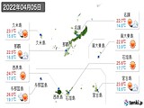 2022年04月05日の沖縄県の実況天気