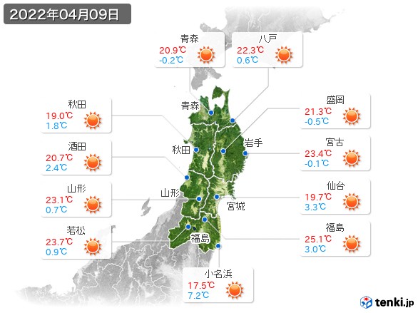 東北地方(2022年04月09日の天気