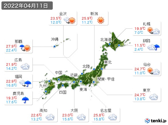 (2022年04月11日の天気