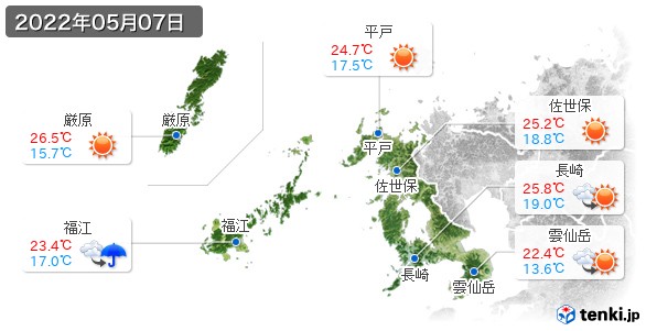 長崎県(2022年05月07日の天気