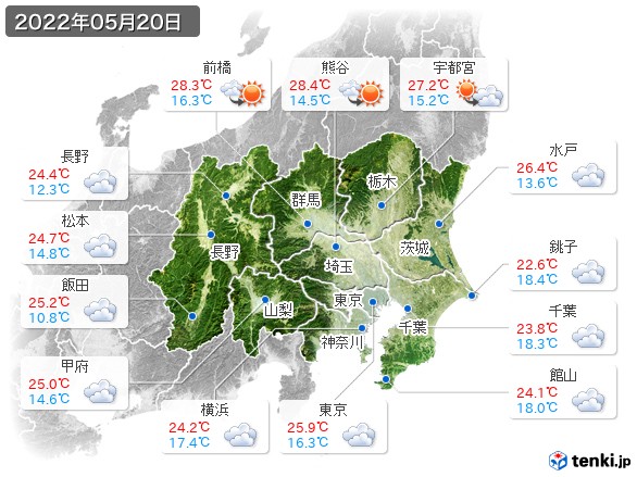 関東・甲信地方(2022年05月20日の天気