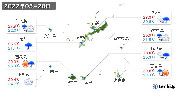 沖縄県(2022年05月28日の天気