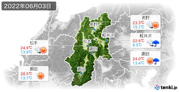 長野県(2022年06月03日の天気