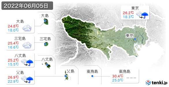 東京都(2022年06月05日の天気