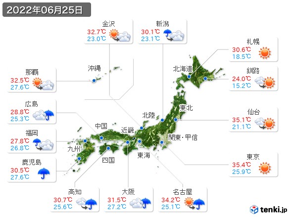 (2022年06月25日の天気