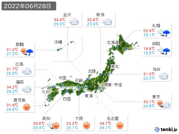 (2022年06月28日の天気