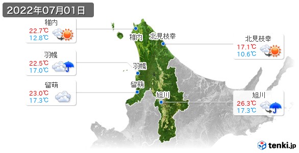 道北(2022年07月01日の天気