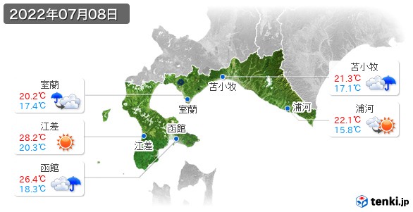 道南(2022年07月08日の天気