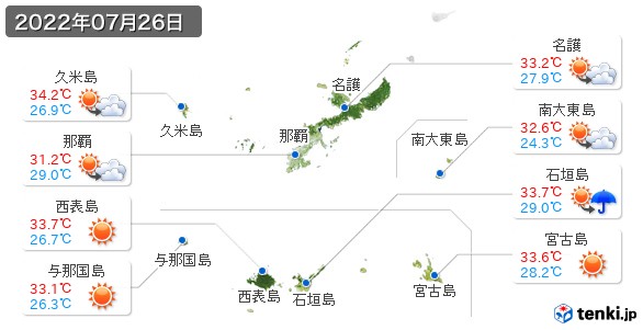 沖縄県(2022年07月26日の天気