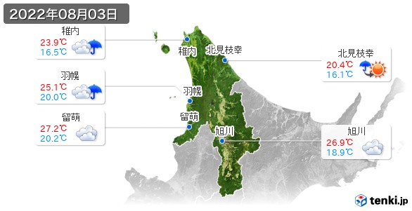 道北(2022年08月03日の天気