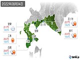 2022年08月04日の道南の実況天気