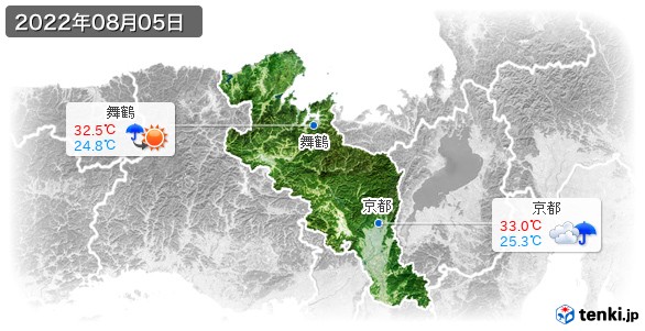 京都府(2022年08月05日の天気