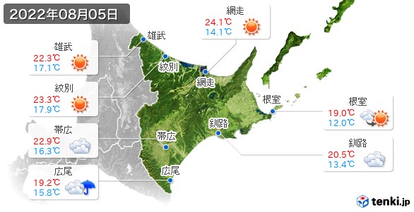 道東(2022年08月05日の天気