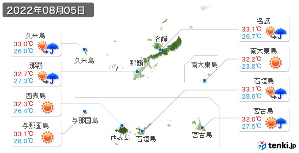 沖縄県(2022年08月05日の天気