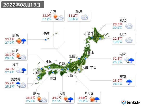 (2022年08月13日の天気
