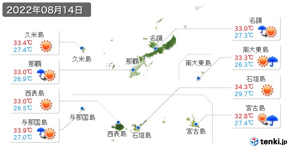 沖縄県(2022年08月14日の天気