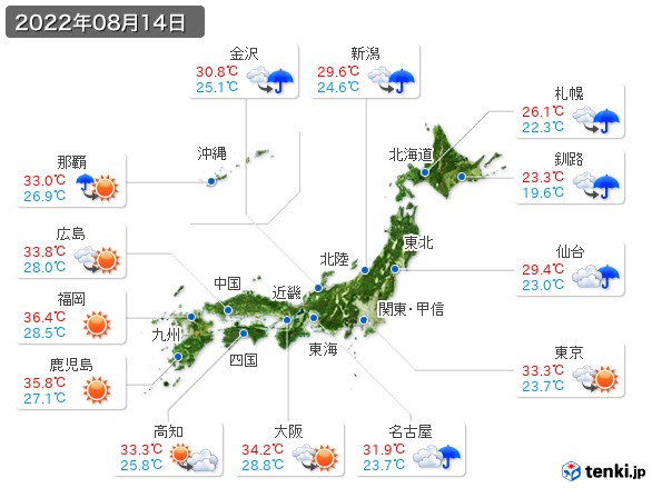 (2022年08月14日の天気