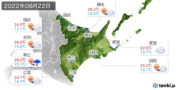 道東(2022年08月22日の天気