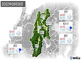2022年08月26日の長野県の実況天気