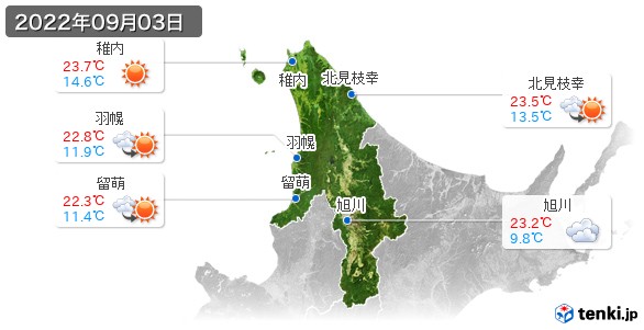 道北(2022年09月03日の天気