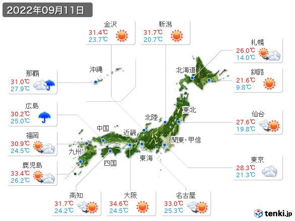 (2022年09月11日の天気