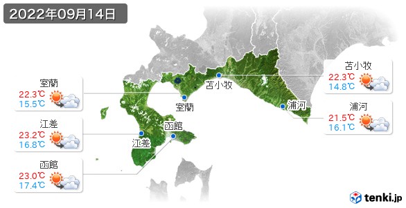 道南(2022年09月14日の天気