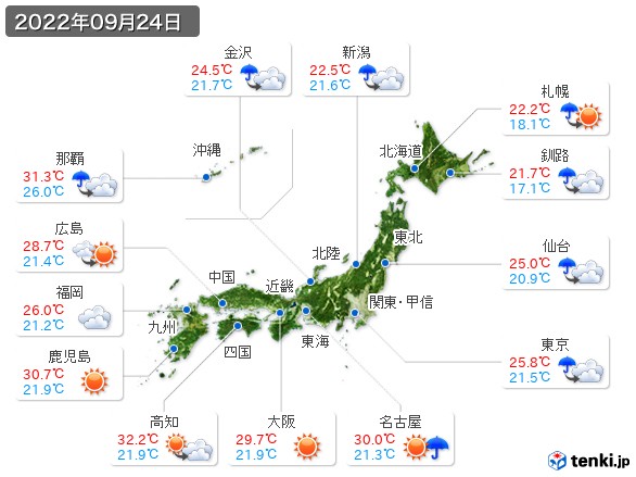 (2022年09月24日の天気