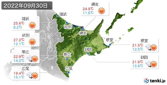 道東(2022年09月30日の天気