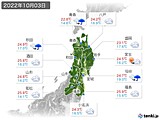 2022年10月03日の東北地方の実況天気