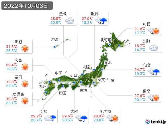 (2022年10月03日の天気