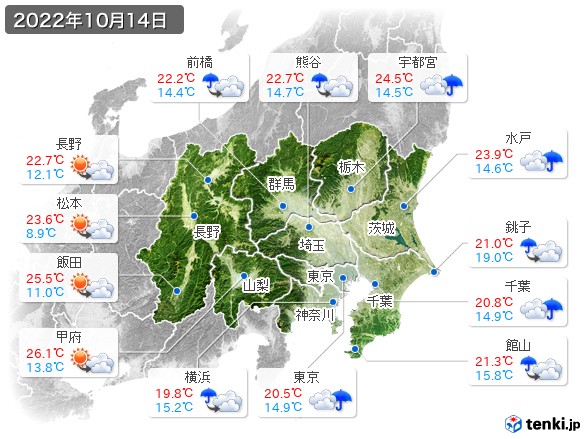 関東・甲信地方(2022年10月14日の天気