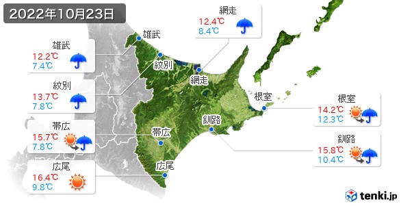 道東(2022年10月23日の天気