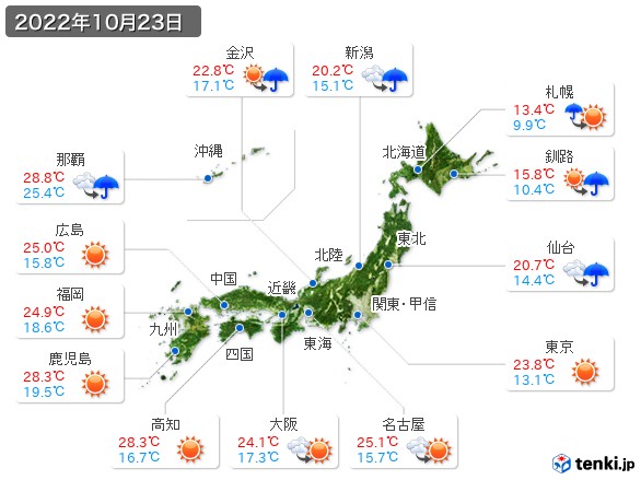 (2022年10月23日の天気