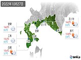 2022年10月27日の道南の実況天気