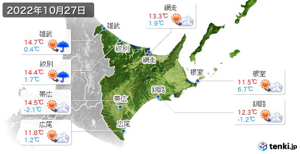 道東(2022年10月27日の天気