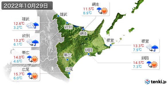 道東(2022年10月29日の天気