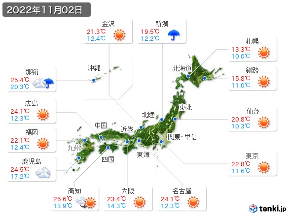 (2022年11月02日の天気