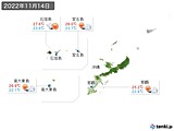 2022年11月14日の沖縄地方の実況天気