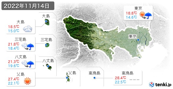 東京都(2022年11月14日の天気