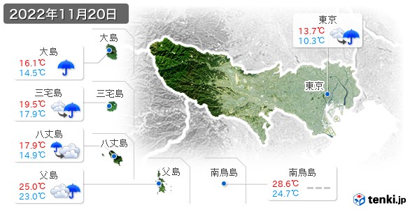 東京都(2022年11月20日の天気