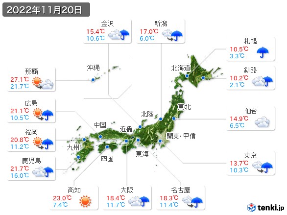 (2022年11月20日の天気