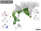 2022年11月23日の道南の実況天気