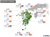 実況天気(2022年11月26日)