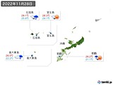 2022年11月28日の沖縄地方の実況天気