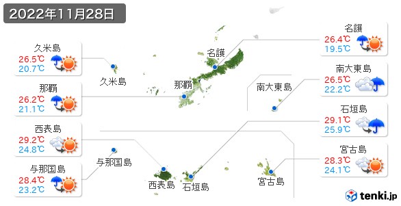 沖縄県(2022年11月28日の天気