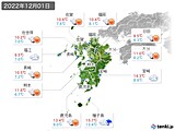 2022年12月01日の九州地方の実況天気