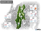 2022年12月01日の長野県の実況天気