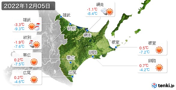 道東(2022年12月05日の天気