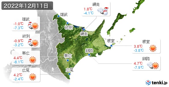 道東(2022年12月11日の天気