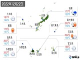 2022年12月22日の沖縄県の実況天気